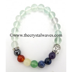 Green Fluorite Round Beads Chakra Bracelet With Buddha Charm