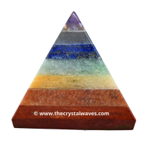 7 Chakra Bonded  Crystal pyramid