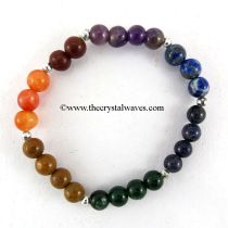 Round beads with 7 chakra