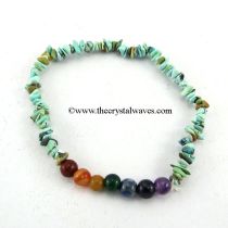 turquoise chips with 7 chakra