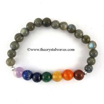 Laradorite Round Beads  Chakra Bracelet