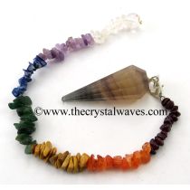 Multi Fluorite Faceted Pendulum With Chakra Chips Chain