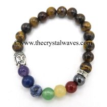 Tiger Eye Agate with 7 Chakra
