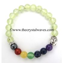 Prehnite Round Beads Chakra Bracelet With Buddha Charm