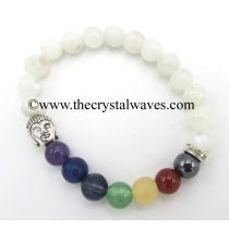 Rainbow Moonstone Round Beads Chakra Bracelet With Buddha Charm