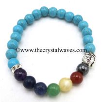 Turquoise With Matrix Manmade Round Beads Chakra Bracelet With Buddha Charm